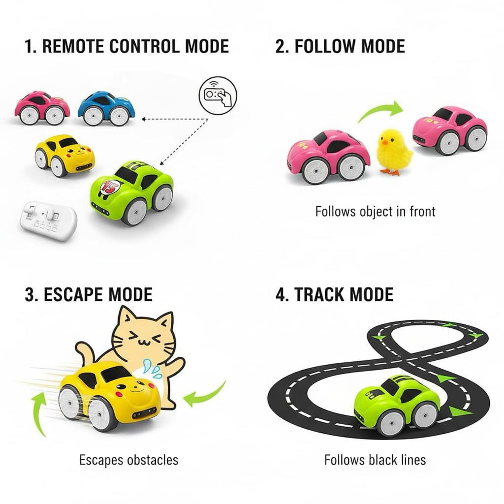 Intelligent Sensor Magic RC Car – Draw, Follow & Race!
